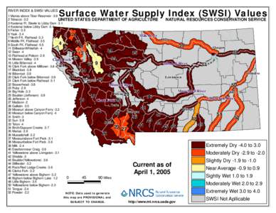 RIVER INDEX & SWSI VALUES  Surface Water Supply Index (SWSI) Values 1 Marias above Tiber Reservoir[removed]Tobacco -2.2