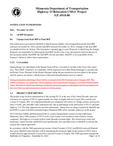 Minnesota Department of Transportation Highway 53 Relocation CMGC Project S.P[removed]NOTIFICATION TO PROPOSERS Date: November 24, 2014 To: