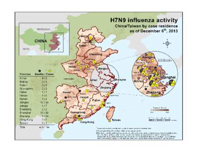 Microsoft PowerPoint - Dec_6_2013_H7N9_Map_Epidemic_Curve.pptx