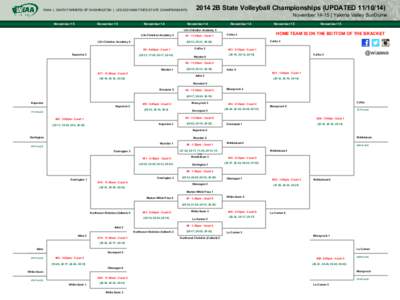 WIAA | DAIRY FARMERS OF WASHINGTON | LES SCHWAB TIRES STATE CHAMPIONSHIPS[removed]2B State Volleyball Championships (UPDATED[removed]November 14-15 | Yakima Valley SunDome  November 15