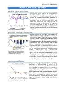 In Europas Zukunft investieren  INVESTITIONEN IN DEUTSCHLAND Wie ist die Lage in Deutschland? Seit Anfang der letzten Dekade ist die Investitionsquote in Deutschland erheblich niedriger als im übrigen EuroWährungsgebie