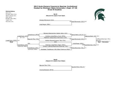 2013 Auto-Owners Insurance Spartan Invitational Hosted by Michigan State University • Sept[removed]Draw B Doubles Abbreviations Akron (AK) Cleveland State (CSU)
