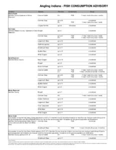 Angling Indiana - FISH CONSUMPTION ADVISORY Location Cicero Creek Hamilton County (Upstream of Morse Reservoir)