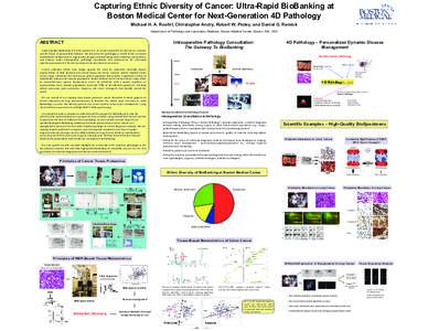 Capturing Ethnic Diversity of Cancer: Ultra-Rapid BioBanking at Boston Medical Center for Next-Generation 4D Pathology Michael H. A. Roehrl, Christopher Andry, Robert W. Pistey, and Daniel G. Remick Department of Patholo