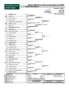 Abierto Mexicano Telcel presentado por HSBC QUALIFYING SINGLES Acapulco, Mexico