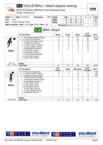 P-1 for match 33: BRA-ARG