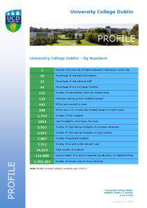 UNIVERSITY COLLEGE DUBLIN (UCD) is a leading European research-intensive university where third-level undergraduate education, fourth-level postgraduate masters and PhD training, research, innovation and community engagement form a continuum of activity