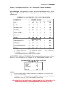 Current as of: [removed]SUBJECT: VIETNAM -ERA UNACCOUNTED FOR STATISTICAL REPORT BACKGROUND: The Department of Defense, Washington Headquarters Service, and the Department of State report the current numbers of America