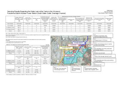 <Reference> February 25, 2014 Tokyo Electric Power Company Sampling Results Regarding the Water Leak at the Tanks in the H4 area in Fukushima Daiichi Nuclear Power Station (South Water Outlet, Drainage Channel)