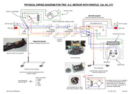 PHYSICAL WIRING DIAGRAM FOR TRIX A.C. METEOR WITH WHISTLE Cat. No. 377 g WHISTLE SOLENOID b