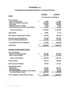 GROWMARK Inc. Condensed Consolidated Statement of Financial Position[removed]/2013