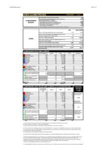 Assicurazioni Generali / Economy of Germany / Economy of France / Allianz / Insurance / AXA