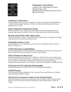 Summary of Actions  Camden County College Board of Trustees Meeting of May 3, 2011 Board Room/Otto R. Mauke Community Center Blackwood Campus