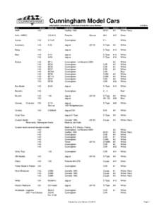 Cunningham Model Cars Information compiled by motorsport historian Larry Berman MFG. SCALE