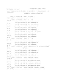 CHESTERFIELD COUNTY SCHOOL DISTRICTFY[removed]CHECK REGISTER FOR[removed]TO[removed] & CHECK NUMBERS[removed]CASH ACCT: [removed]00