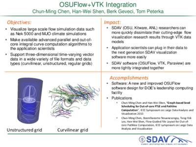 OSUFlow+VTK Integration Chun-Ming Chen, Han-Wei Shen, Berk Geveci, Tom Peterka Objectives:  Impact: