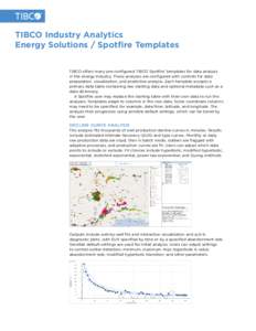 ds-tibco-industry-analytics-energy-solutions-spotfire-templates