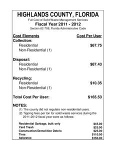 HIGHLANDS COUNTY, FLORIDA Full Cost of Solid Waste Management Services Fiscal Year[removed]Section[removed], Florida Administrative Code