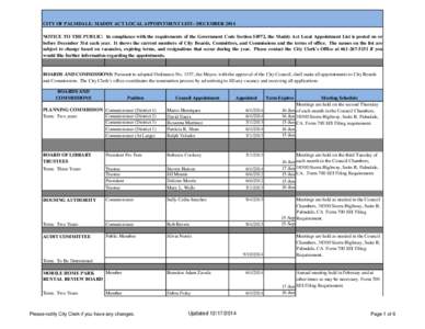 CITY OF PALMDALE- MADDY ACT LOCAL APPOINTMENT LIST– DECEMBER 2014 NOTICE TO THE PUBLIC: In compliance with the requirements of the Government Code Section 54972, the Maddy Act Local Appointment List is posted on or bef