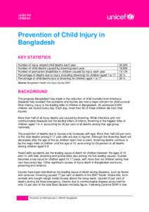 Prevention of Child Injury in Bangladesh KEY STATISTICS Number of injury-related child deaths each year Number of child deaths caused by drowning each year Number of permanent disabilities in children caused by injury ea