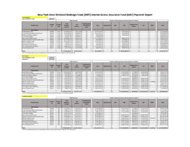 IAAF Large Publics HHC Only 10 day report to CMS[removed]