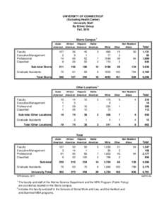 UNIVERSITY OF CONNECTICUT (Excluding Health Center) University Staff By Ethnic Group Fall, 2010