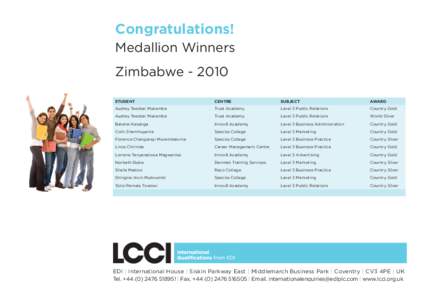 Congratulations! Medallion Winners ZimbabweSTUDENT  CENTRE