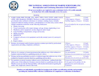 THE NATIONAL ASSOCIATION OF MARINE SURVEYORS, INC. Recertification and Continuing Education Credit Guidelines All surveyor members are required to earn a minimum twelve (12) credits annually or twenty-four (24) credits b