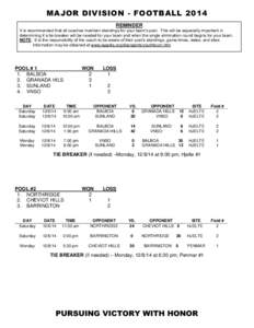 MAJOR DIVISION - FOOTBALL 2014 REMINDER It is recommended that all coaches maintain standings for your team’s pool. This will be especially important in determining if a tie-breaker will be needed for your team and whe