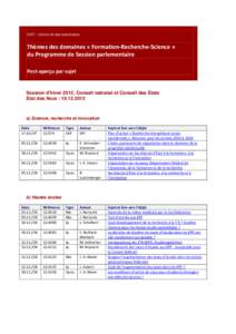 SWTR – Dokumentationsstelle für Wissenschaftspolitik