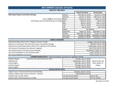 2015 NMHED Calendar of Events MONTHLY MEETINGS HED Capital Projects Committee Meetings Request Deadline Meeting Date