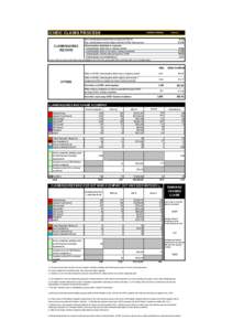 [removed]ICHEIC Statistical report1.xls