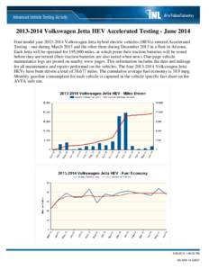 [removed]Volkswagen Jetta HEV Accelerated Testing - June 2014 Four model year[removed]Volkswagen Jetta hybrid electric vehicles (HEVs) entered Accelerated Testing - one during March 2013 and the other three during Dec