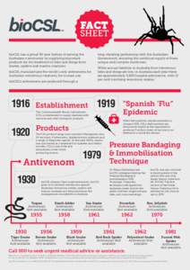 FACT  SHEET bioCSL has a proud 90 year history of serving the Australian community by supplying important products for the treatment of bites and stings from