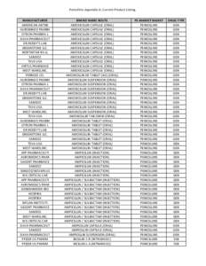 Penicillins Appendix A; Current Product Listing.xlsx