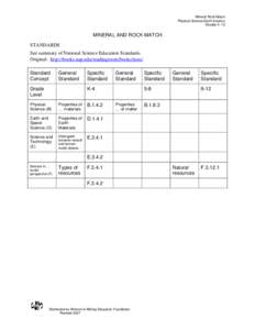 Mineral Rock Match Physical Science/Earth Science GradesMINERAL AND ROCK MATCH STANDARDS