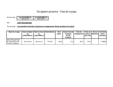 Divulgation proactive - Frais de voyage Période visée : Nom :  du (AAAA-MM-JJ)