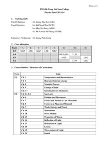 Physics_P.1  TWGHs Wong Fut Nam College Physics Panel[removed]Teaching staff: Panel Chairman: