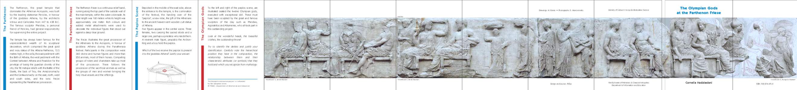 The frieze illustrates the great procession of the Athenians to the Acropolis, in honour of goddess Athena during the Panathenaia festival. Participants in the composition were 360 divine and human figures and more than 