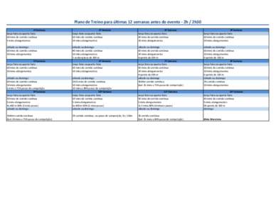 Plano de Treino para últimas 12 semanas antes do evento - 2h / 2h30 1ª Semana terça-feira ou quarta-feira 60 mins de corrida contínua 5 mins alongamentos