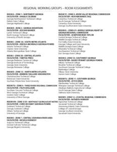 REGIONAL WORKING GROUPS – ROOM ASSIGNMENTS ROOM A • ZONE 1 • NORTHWEST GEORGIA FACILITATOR • ANGELA COLEMAN Georgia Northwestern Technical College Dalton State College Georgia Highlands College