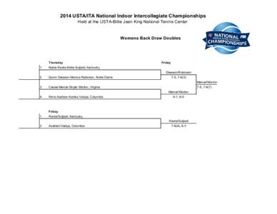 2014 USTA/ITA National Indoor Intercollegiate Championships Held at the USTA-Billie Jean King National Tennis Center Womens Back Draw Doubles  Thursday