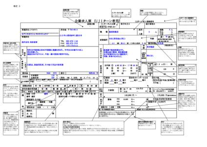 様式　３ 産業分類　　　　　　　　産 業分類表より御社の産業 分類に当てはまるものを ご記入ください。