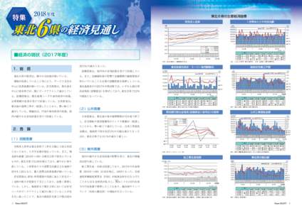 2018年度  東北６県の主要経済指標 有効求人倍率  １世帯あたり平均支出額