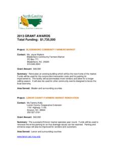2013 GRANT AWARDS Total Funding: $1,735,500 Project: BLADENBORO COMMUNITY FARMERS MARKET Contact: Ms. Joyce Walters Bladenboro Community Farmers Market