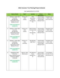 2016 Volunteer Tree Planting/Project Schedule (Last updated March 24, Name of Event