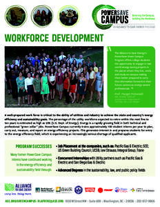 WORKFORCE DEVELOPMENT  “ The Alliance to Save Energy’s PowerSave Green Campus Program offers college students