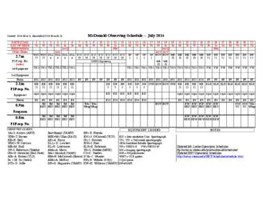 McDonald Observing Schedule -- July[removed]Issued: 2014 Mar 4; Amended 2014 March 14 DATE (Civil)