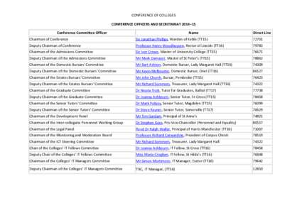 CONFERENCE OF COLLEGES CONFERENCE OFFICERS AND SECRETARIAT 2014–15 Conference Committee Officer Name