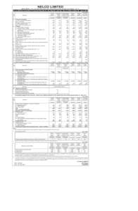 NELCO LIMITED  REGD. OFFICE :- EL-6, TTC INDUSTRIAL AREA, MIDC, ELECTRONICS ZONE, MAHAPE, NAVI MUMBAIConsolidated Unaudited Financial Results for the Quarter and the nine months ended 30th June 2013 Rs. In Lak